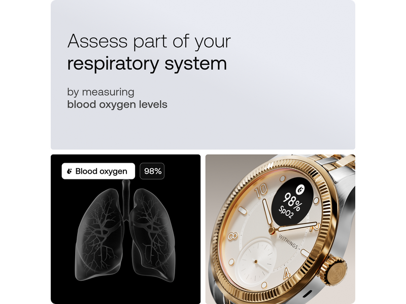 Withings ScanWatch Nova Brilliant Edition 39mm - Rose Gold
