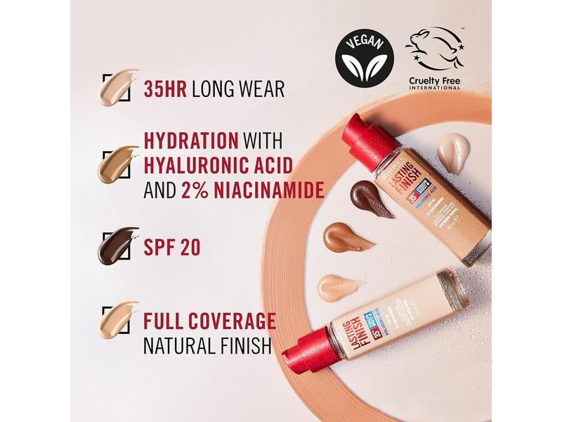 Rimmel Clean Lasting Finish Foundation 010 Rose Ivory 30ml