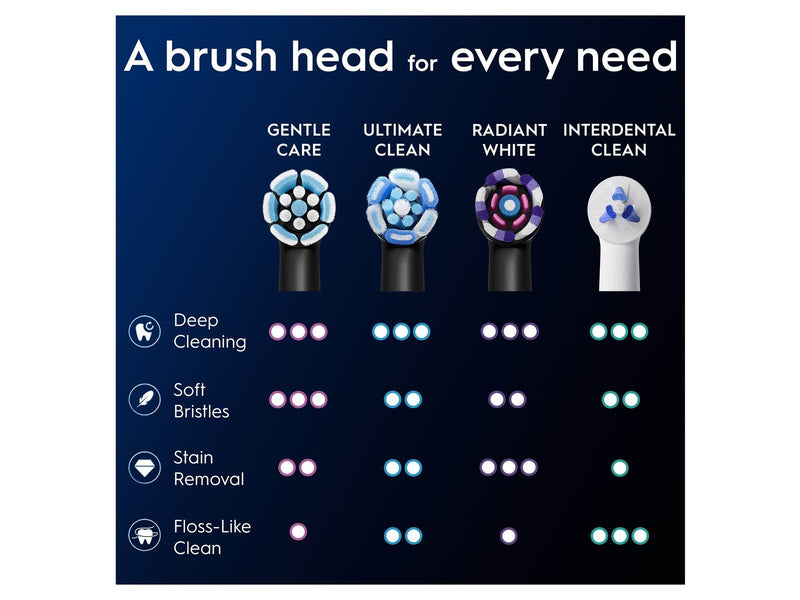 Oral-B Bürstenköpfe iO Gentle Care Black - 3 pcs