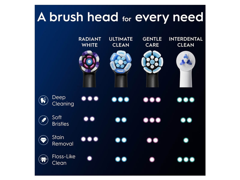 Oral-B Bürstenköpfe iO Radiant White Black - 3 pcs