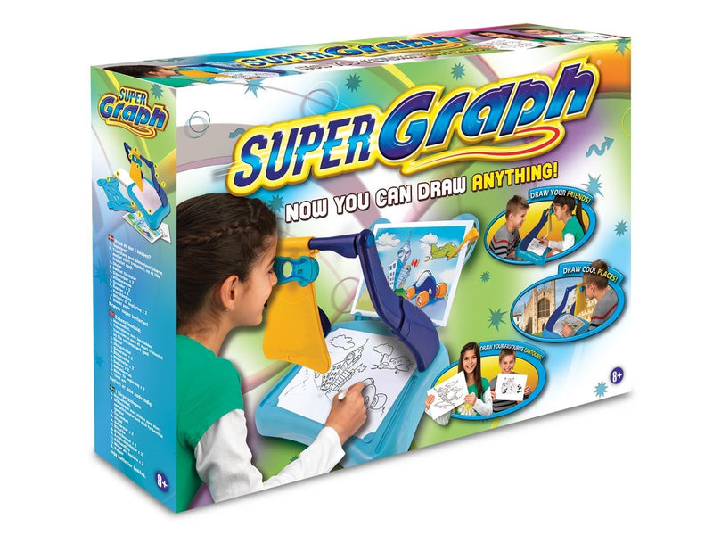Supergraph Drawing projector