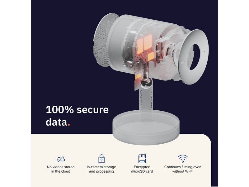 Netatmo Indoor Camera Advance 2K - White