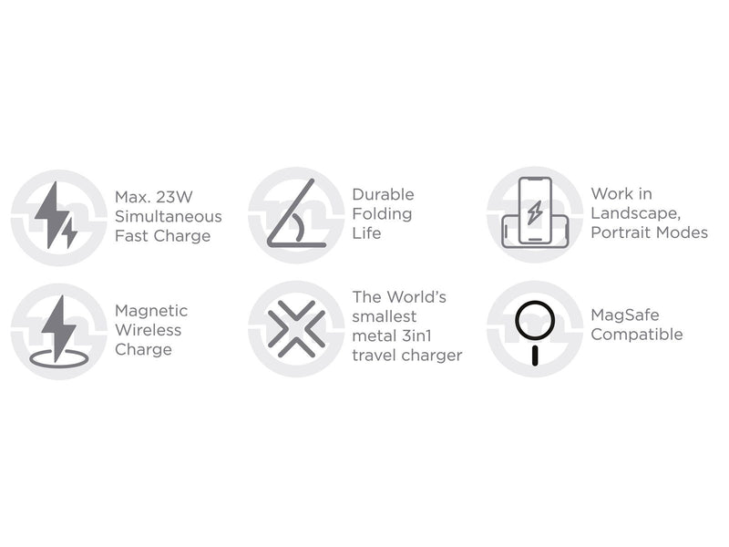 Mobile Origin TravelCharge PRO Grey
