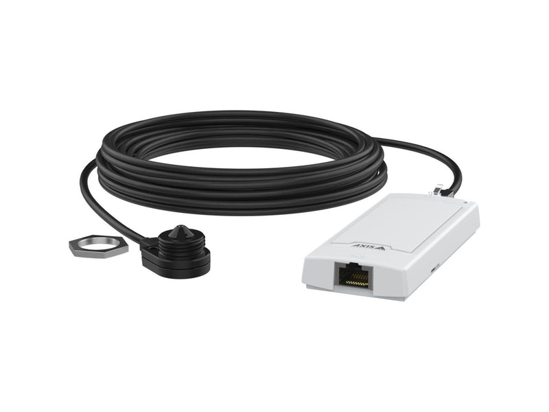 Axis P12 Series P1265 Mk II