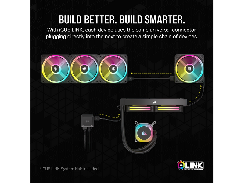 Corsair iCUE LINK QX140 RGB Starter Kit - Black - Gehäuselüfter - 140mm - Schwarz mit RGB LED - 37 dBA
