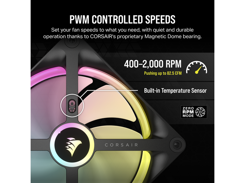 Corsair iCUE LINK QX140 RGB Starter Kit - Black - Gehäuselüfter - 140mm - Schwarz mit RGB LED - 37 dBA