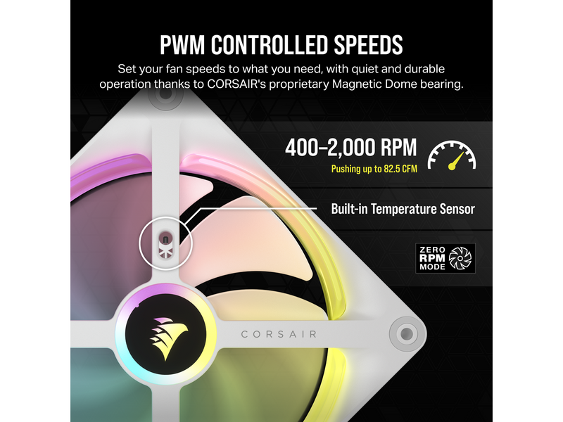 Corsair iCUE LINK QX140 RGB Starter Kit - White - Gehäuselüfter - 140mm - Weiß mit RGB-Beleuchtung - 37 dBA