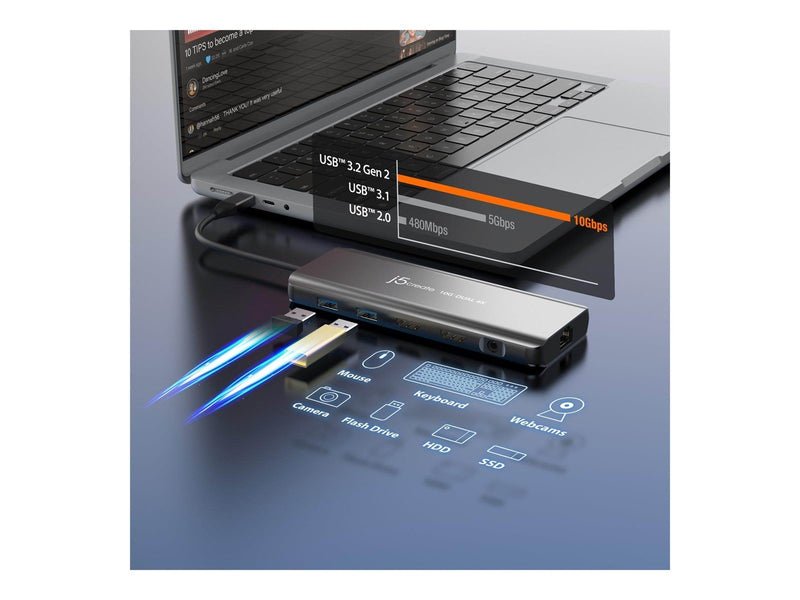 j5create USB-C Dual 4K HDMI 10Gbps Mini Dock (With Ethernet)