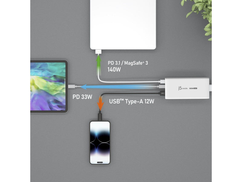 j5create 185W GaN 3-Port Charger