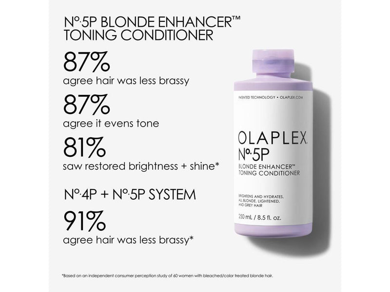 Olaplex Nº.5P Blonde Enhancer Toning Conditioner
