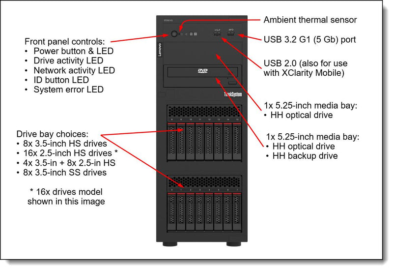 Lenovo ThinkSystem ST250 V3 7DCEA00VEA