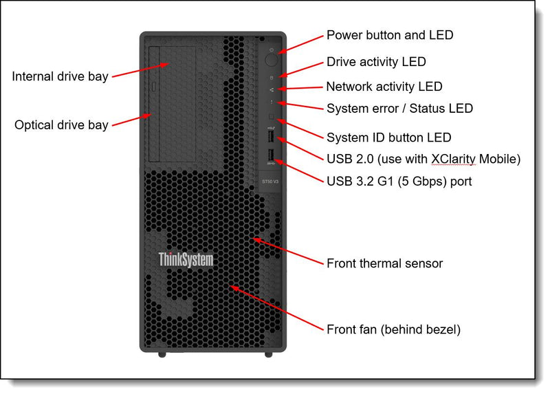 Lenovo ThinkSystem ST50 V3 7DF3A00VEA