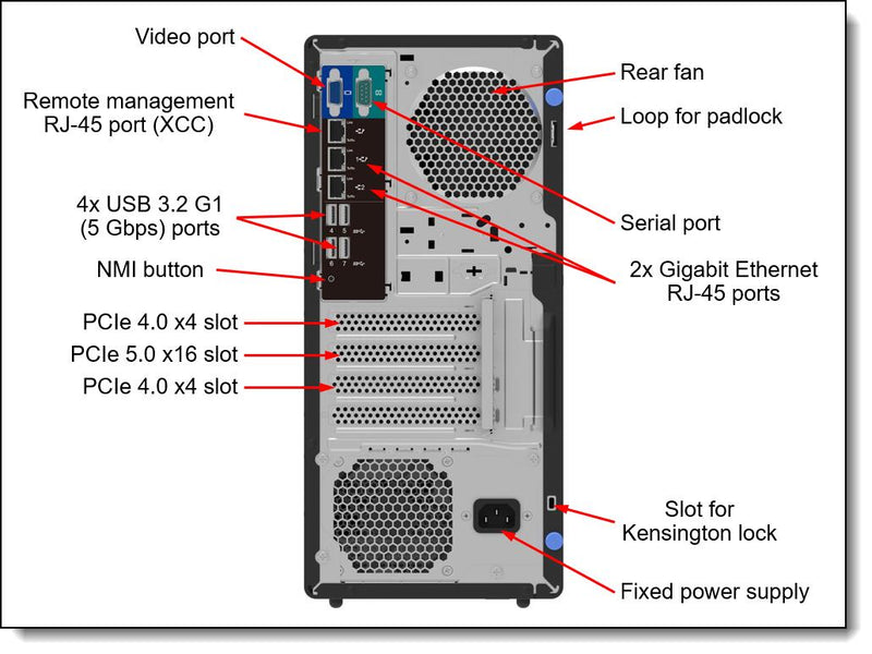 Lenovo ThinkSystem ST50 V3 7DF3A00VEA