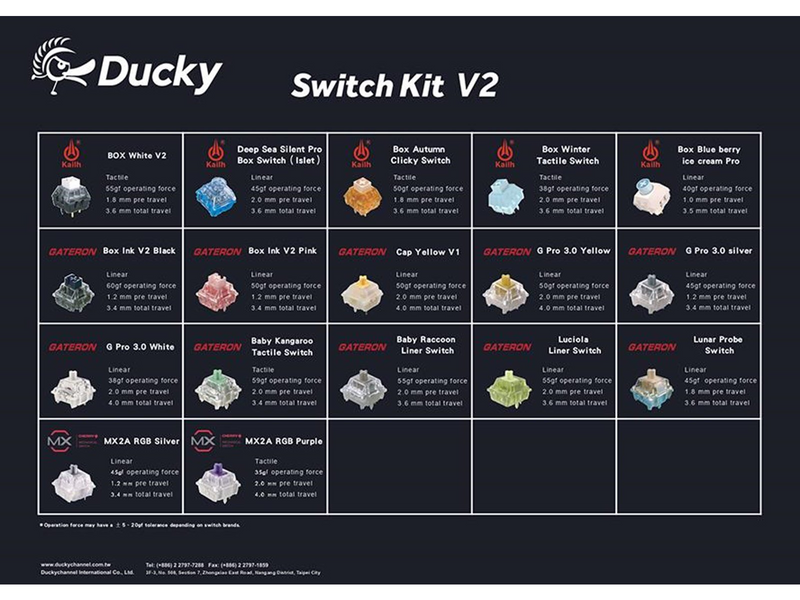 Ducky Switch Kit V2 - Mixed - Schlüsselschalter Zubehör