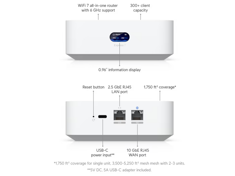 Ubiquiti UX7 UniFi Express 7