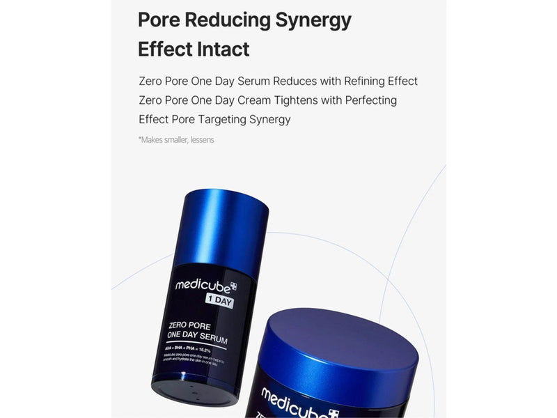 Medicube Zero pore one day serum 30ml