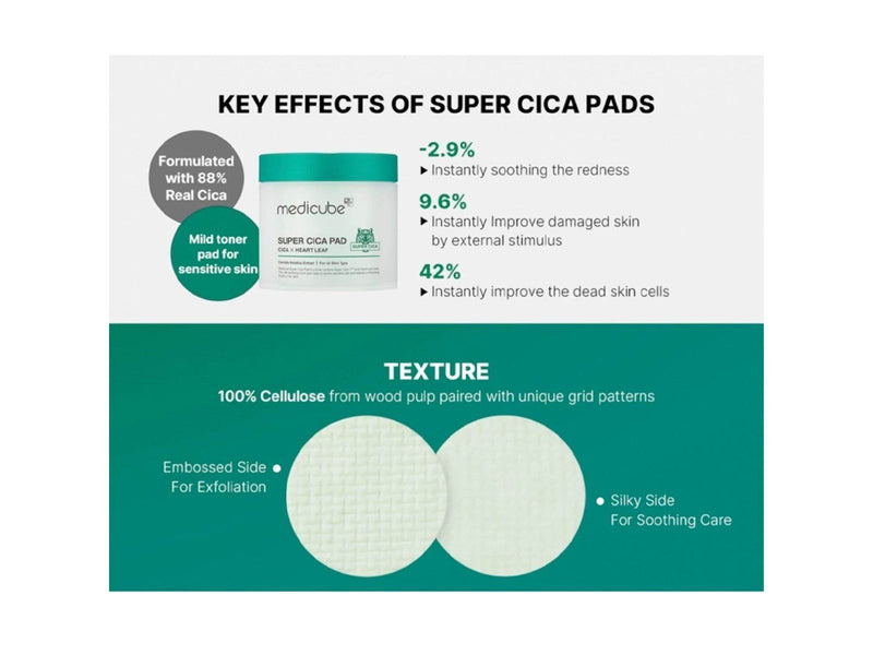 Medicube Super Cica Toner Pad 70 pcs