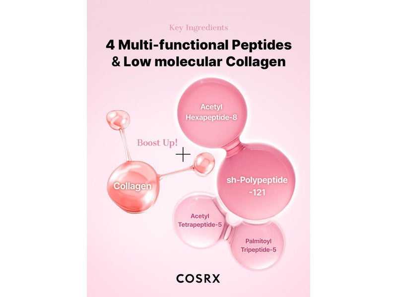Cosrx The Peptide Collagen Hydrogel Eye Patch 60 pcs