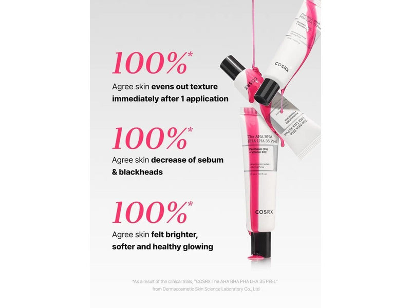 Cosrx The AHA BHA PHA LHA 35 Peel 30ml
