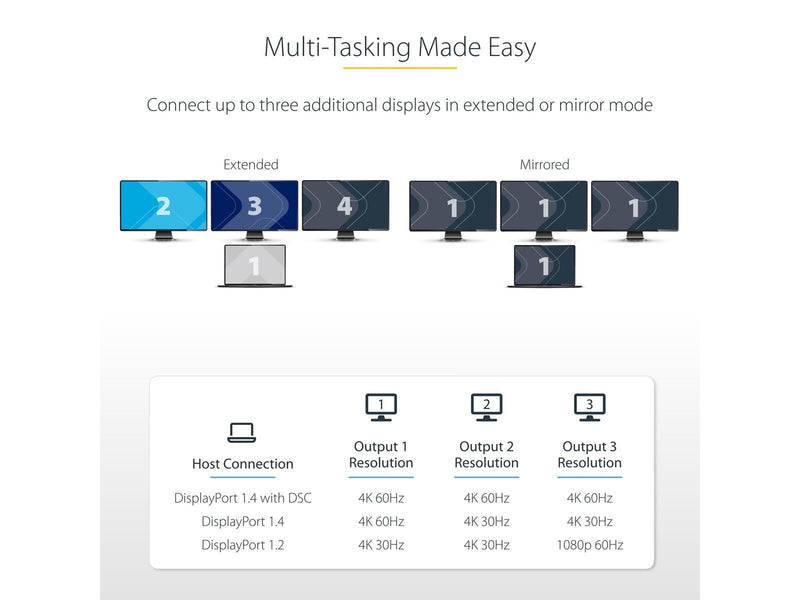 StarTech.com USB-C to Triple DisplayPort 1.4 MST Hub