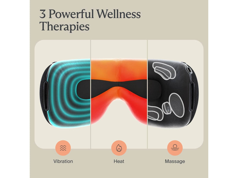 Therabody SmartGoggles 2.0