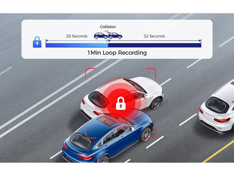Azdome M550 Max 4K Car Camera