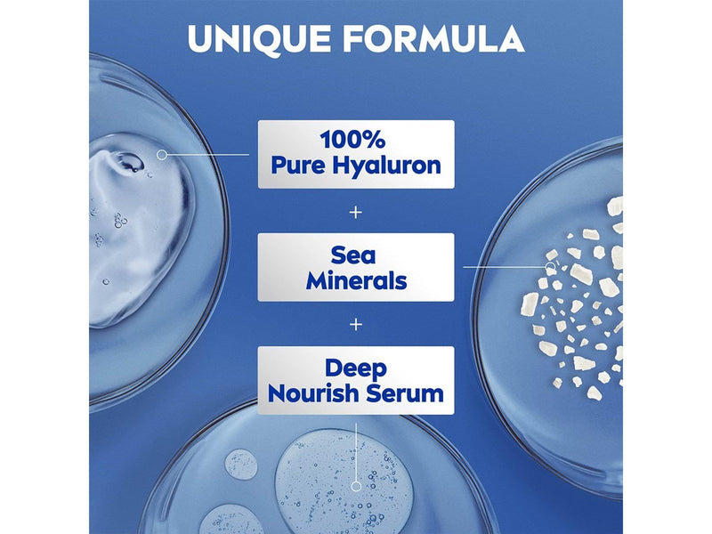 Nivea Express Body Lotion 250ml