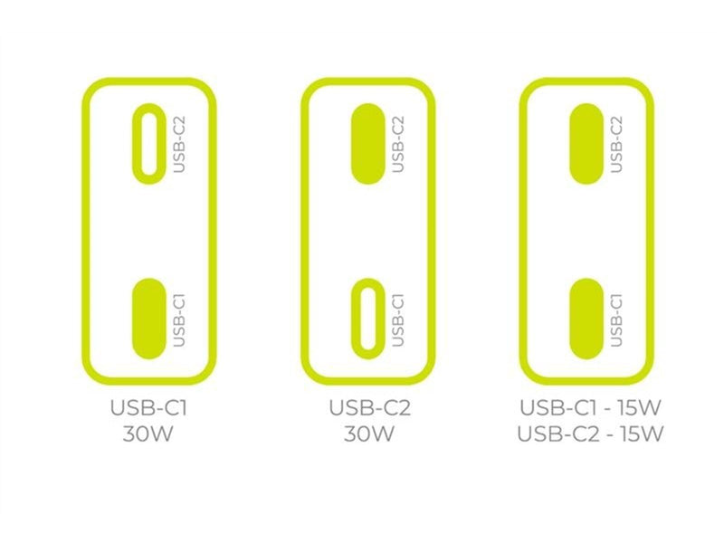 Mobile Origin GaN 30W Slim Charger MO18 - Dual USB-C