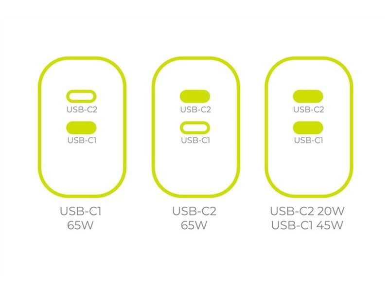 Mobile Origin GaN 65W Charger MO19 - Dual USB-C