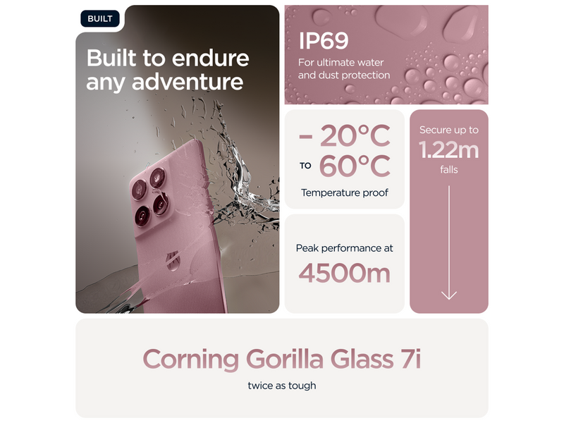 Motorola Edge 60 Fusion 256GB/8GB - Zephyr Pink