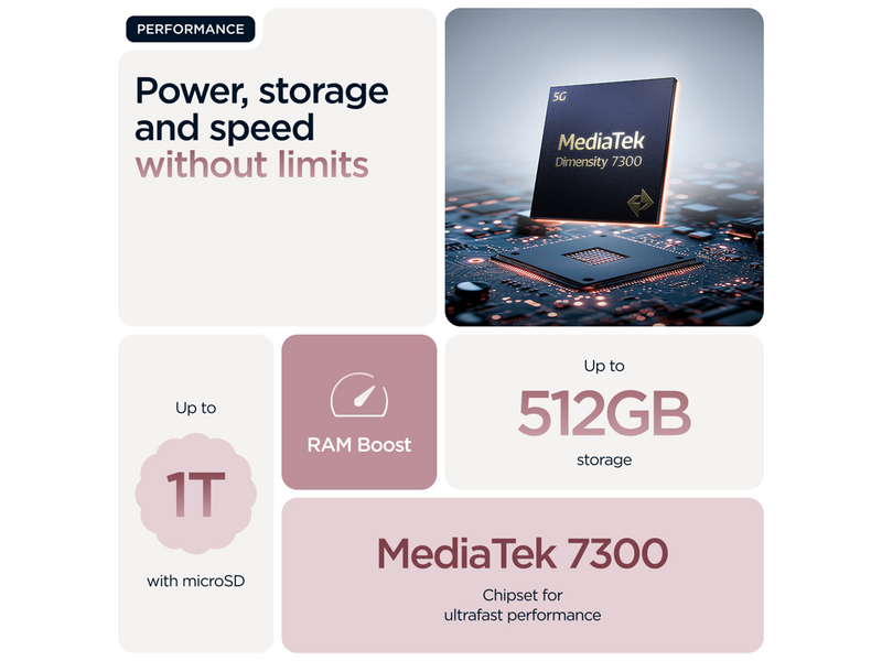 Motorola Edge 60 Fusion 256GB/8GB - Zephyr Pink