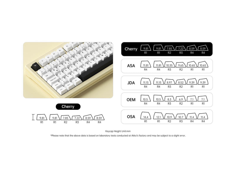 Akkogear MOD 007B HE Cream White - Gaming Tastaturen - ohne Numpad - Universal - Weiss
