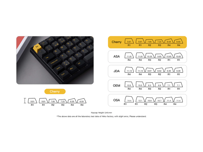 Akkogear 5108B Black/Gold - V3 Blue Pro Switch - Gaming Tastaturen - Universal - Schwarz