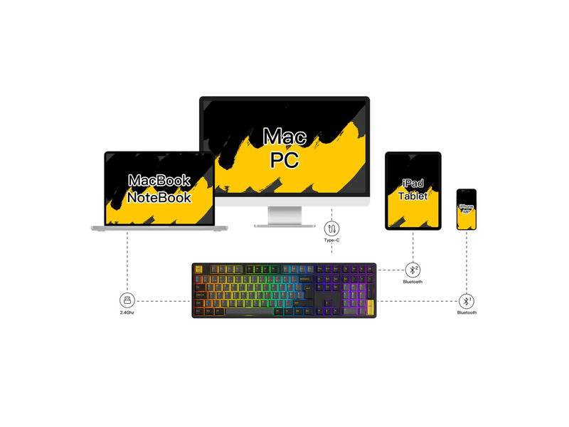 Akkogear 5108B Black/Gold - V3 Blue Pro Switch - Gaming Tastaturen - Universal - Schwarz