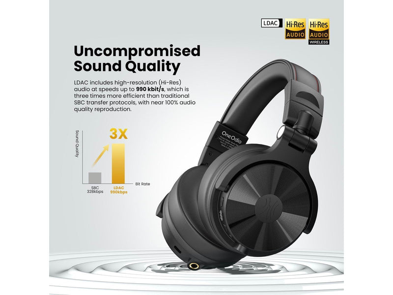 OneOdio Studio Max 1