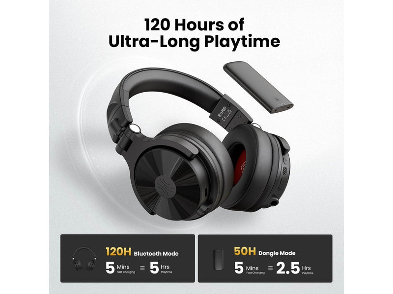 OneOdio Studio Max 1