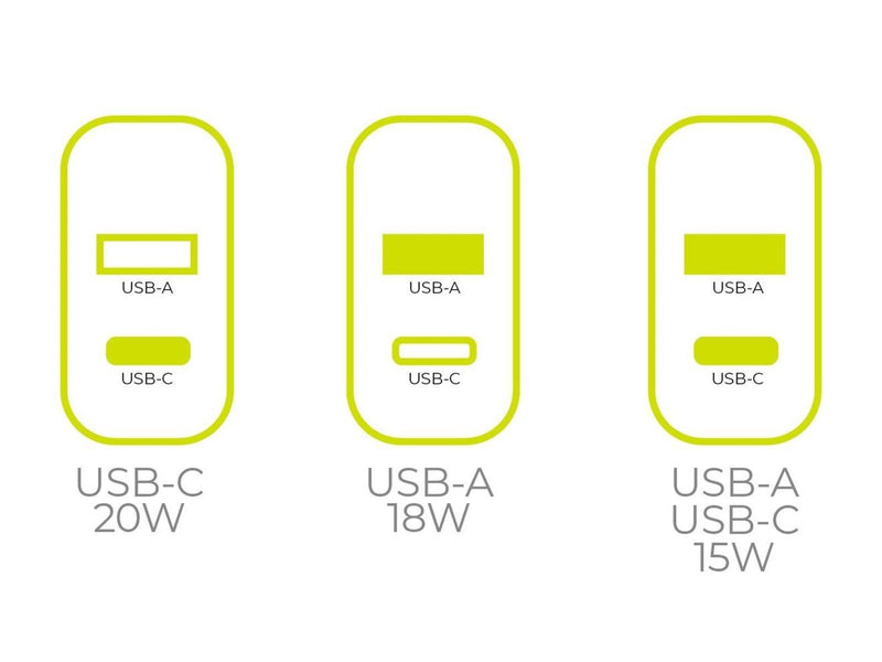 Mobile Origin PD20W Wall Charger MO12 1 USB-A + 1 USB-C