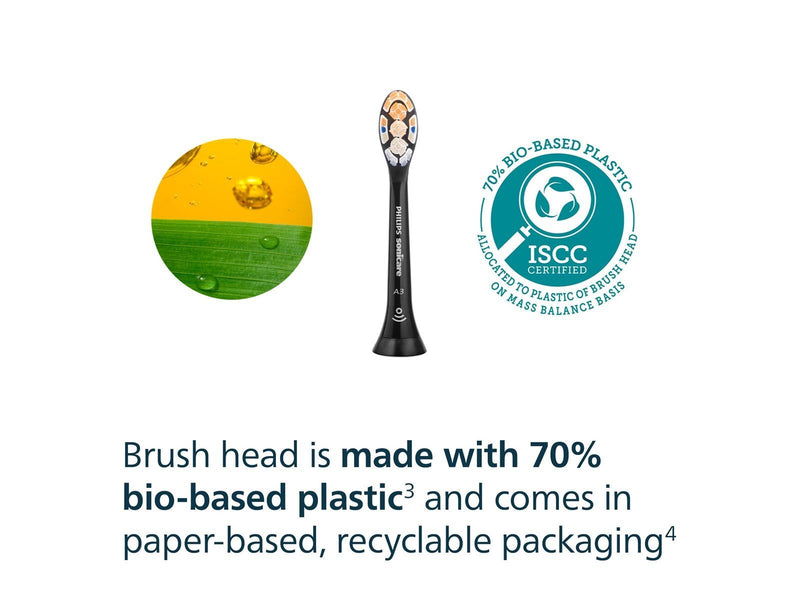 Philips Bürstenköpfe Sonicare Premium All-in-One - Black - 2 pcs