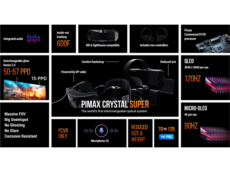 Pimax Crystal Super - 50PPD (early bird rewards included)