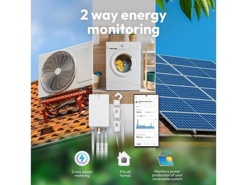 Aeotec Home Energy Meter 8 - three clamps 60A