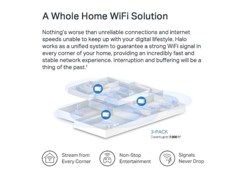 MERCUSYS Halo H80X (3-pack) - Mesh router