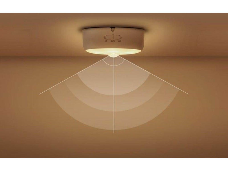 Yeelight Sensor Motion Night Light