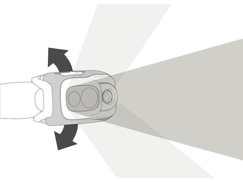 Petzl SWIFT RL
