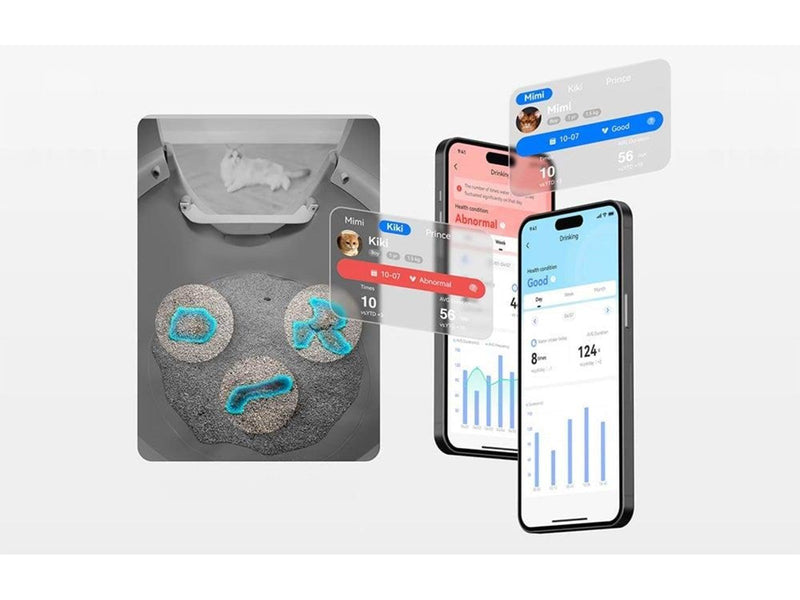 Catlink Scooper Pro Ultra Litter Box with AI Camera