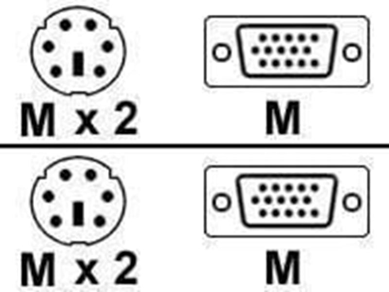 Adder Kabel für Tastatur / Video / Mouse (KVM)