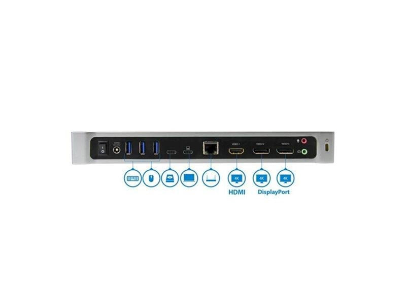 StarTech.com Triple-4K Monitor USB-C Dock