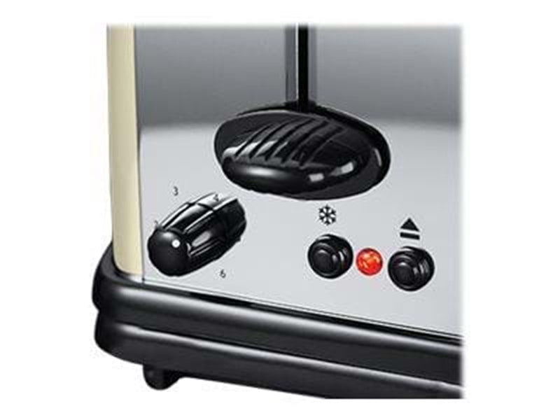 Russell Hobbs Toaster Colours