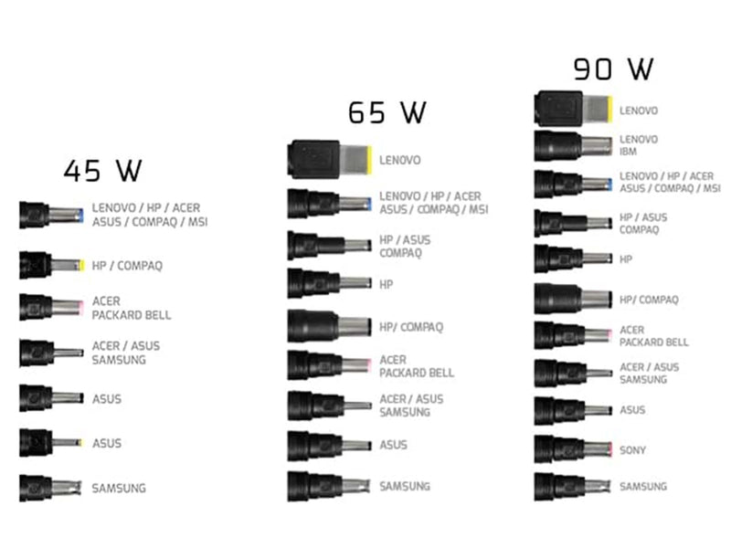 PORT Designs Universal Power Supply 90 W EU