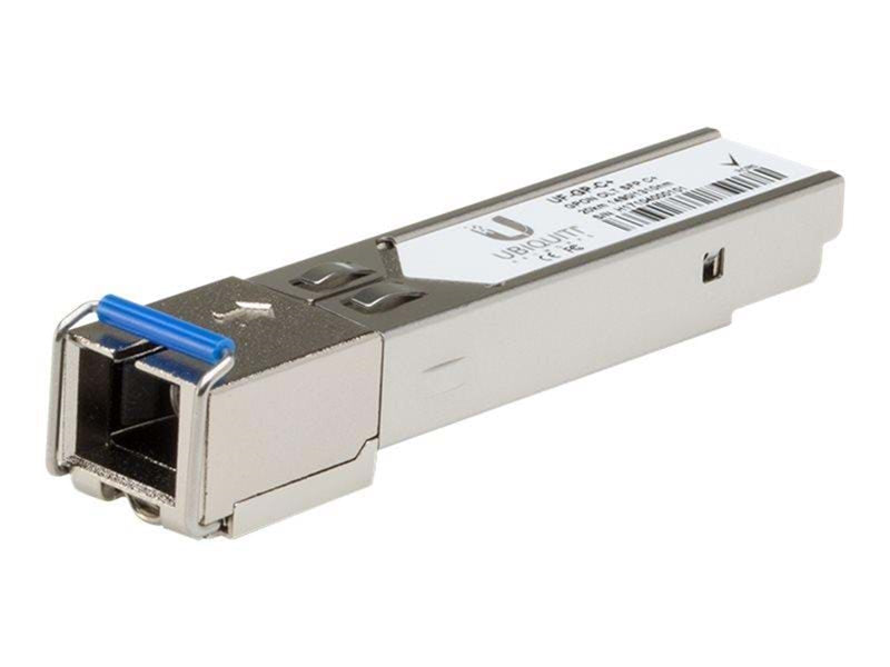 Ubiquiti U Fiber UF-GP-C+