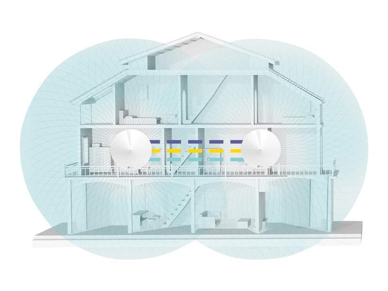 TP-Link Deco M9 Plus (1-pack) AC2200 Smart Home Mesh Wi-Fi System - Wireless router Wi-Fi 5